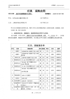 led灯条采购合同协议书-led灯条采购合同-第1张图片-DAWOOD LED频闪灯