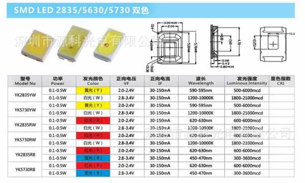 led5730灯条参数_led灯5630和5730-第1张图片-DAWOOD LED频闪灯