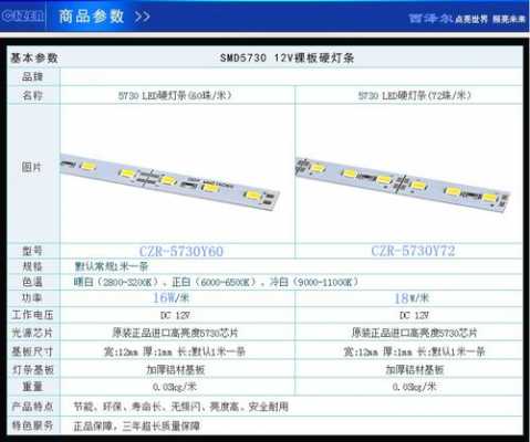 led5730灯条参数_led灯5630和5730-第2张图片-DAWOOD LED频闪灯