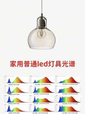 led照片灯图案大全图解-led照片灯图案大全-第1张图片-DAWOOD LED频闪灯