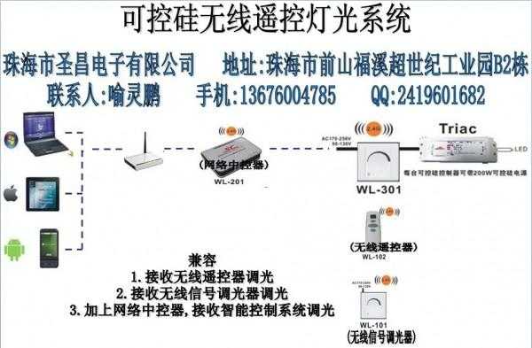 wifi控制led灯缺点_led灯无线控制系统-第3张图片-DAWOOD LED频闪灯