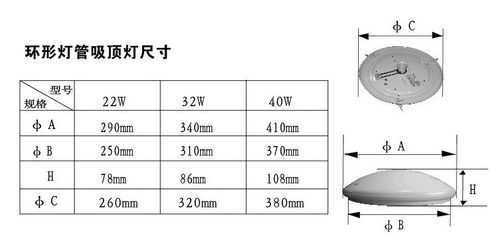  LED灯的孔距「led灯开孔尺寸」-第3张图片-DAWOOD LED频闪灯