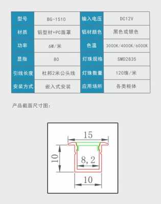  LED灯的孔距「led灯开孔尺寸」-第1张图片-DAWOOD LED频闪灯