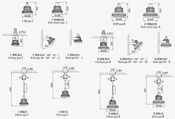 led灯防爆灯的安装示意图-第3张图片-DAWOOD LED频闪灯