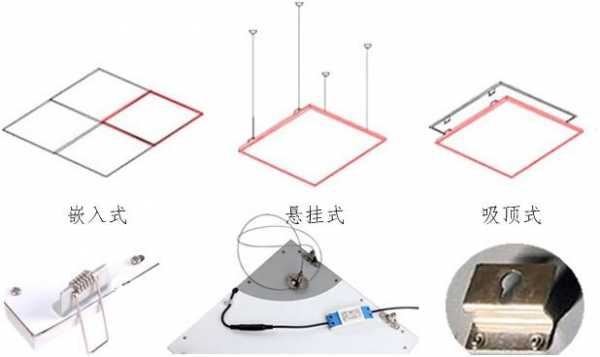 装吊顶led灯步骤_吊顶灯安装步骤-第2张图片-DAWOOD LED频闪灯