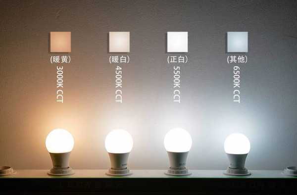 家庭led灯能用几年（家用led灯使用寿命多少年）-第3张图片-DAWOOD LED频闪灯