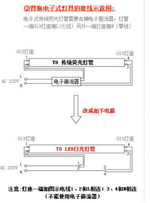 老灯管改led怎么接线 老式灯管改造led灯-第2张图片-DAWOOD LED频闪灯