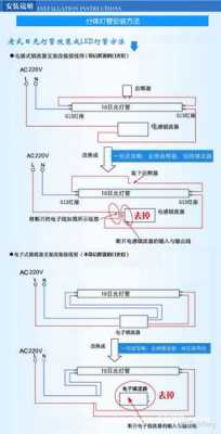 老灯管改led怎么接线 老式灯管改造led灯-第1张图片-DAWOOD LED频闪灯