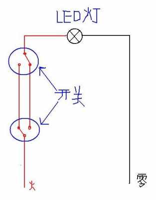 led灯短路怎么解决,led灯短路怎么解决的 -第1张图片-DAWOOD LED频闪灯