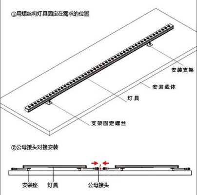 江西户外led线条灯,户外线条灯线路安装方法 -第1张图片-DAWOOD LED频闪灯