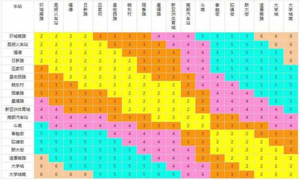  昆明家用led灯价格「昆明家用led灯价格表」-第1张图片-DAWOOD LED频闪灯