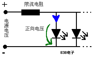 led灯电阻怎么配,led灯 电阻 -第3张图片-DAWOOD LED频闪灯