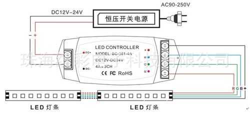 遥控led灯安装线路图解 遥控led灯怎么接-第3张图片-DAWOOD LED频闪灯