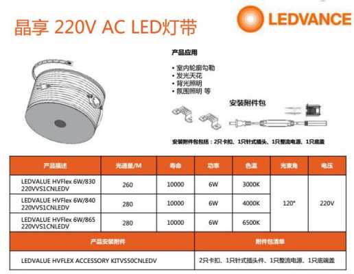 led灯带说明书-第1张图片-DAWOOD LED频闪灯