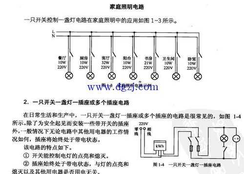 卧室led灯接线方法（卧室灯线路怎么接）-第3张图片-DAWOOD LED频闪灯