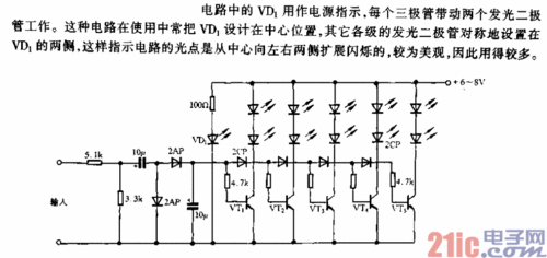 led灯驱动怎么修-led灯驱动怎么调-第1张图片-DAWOOD LED频闪灯