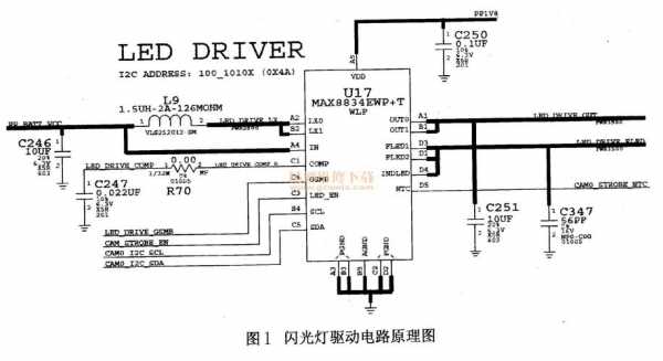 led闪光灯原理-led闪光灯芯片-第2张图片-DAWOOD LED频闪灯