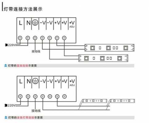  高压led灯带电容「高压led灯带电容怎么接线」-第1张图片-DAWOOD LED频闪灯