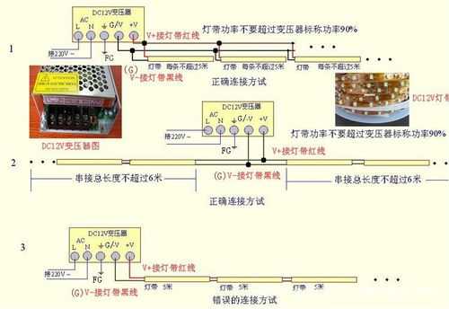  高压led灯带电容「高压led灯带电容怎么接线」-第3张图片-DAWOOD LED频闪灯