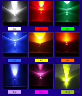 led灯有几种光,led灯有几个颜色 -第1张图片-DAWOOD LED频闪灯