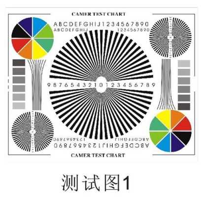 镜头对焦英文_对焦英文怎么说-第3张图片-DAWOOD LED频闪灯