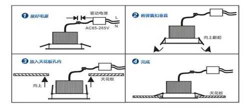 led铜线灯怎么接线-铜管制作led灯-第3张图片-DAWOOD LED频闪灯