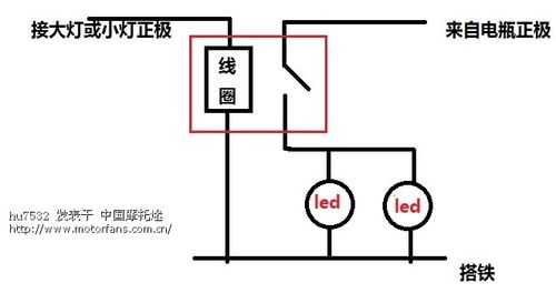 led灯接上继电器（led灯加装继电器怎么安装图）-第1张图片-DAWOOD LED频闪灯