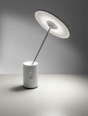 led灯的创新-第1张图片-DAWOOD LED频闪灯