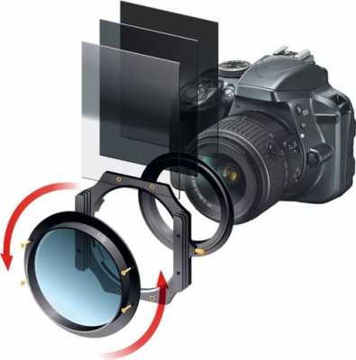 镜头需要的光学软件（镜头需要的光学软件有哪些）-第2张图片-DAWOOD LED频闪灯