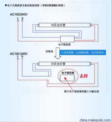 led灯条改灯管,改led灯管接线方法 -第3张图片-DAWOOD LED频闪灯