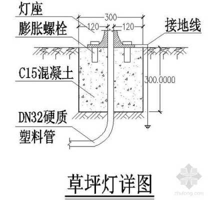 草坪灯原理-第1张图片-DAWOOD LED频闪灯