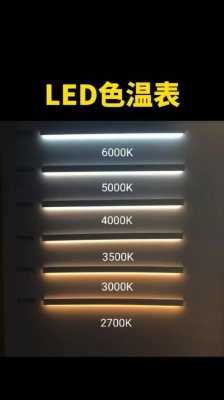 led灯色温高低的区别 恒温多色调led灯-第3张图片-DAWOOD LED频闪灯