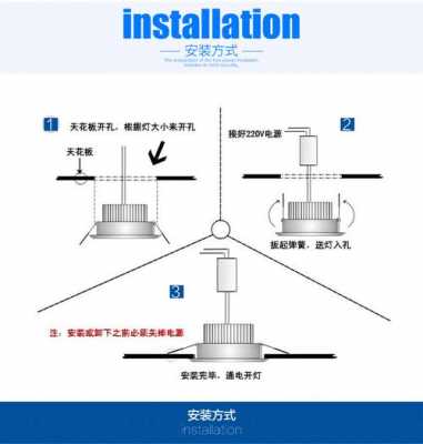 柜台灯怎么接线-柜台led灯安装方法-第2张图片-DAWOOD LED频闪灯