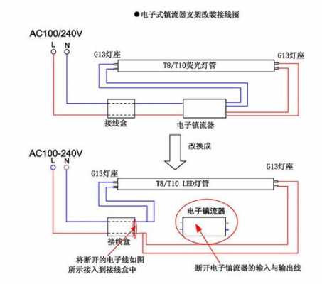  新式led灯怎么接「新式led灯管接线图」-第2张图片-DAWOOD LED频闪灯