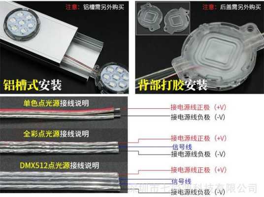 怎样安装小LED灯_怎样安装小led灯泡视频-第2张图片-DAWOOD LED频闪灯