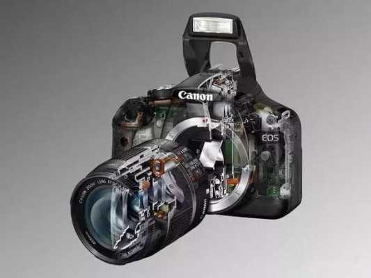 微单双镜头,相机双镜头和单镜头的区别 -第3张图片-DAWOOD LED频闪灯