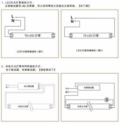 led灯接口如何分开_led灯接头怎么接线-第2张图片-DAWOOD LED频闪灯