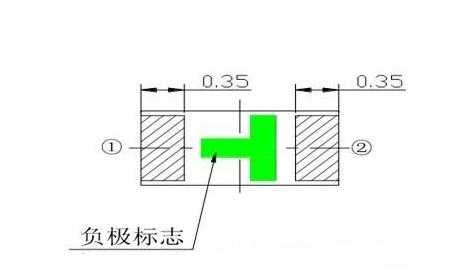 贴片led灯图纸辨认方法 贴片led灯图纸辨认-第2张图片-DAWOOD LED频闪灯