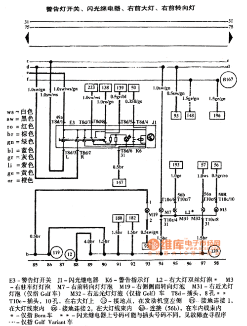 高尔夫4led灯_高尔夫4大灯线路图-第1张图片-DAWOOD LED频闪灯