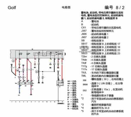 高尔夫4led灯_高尔夫4大灯线路图-第3张图片-DAWOOD LED频闪灯