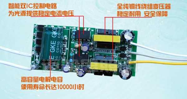 led灯镇流器怎么安装图解 led灯镇流器型号规格-第3张图片-DAWOOD LED频闪灯