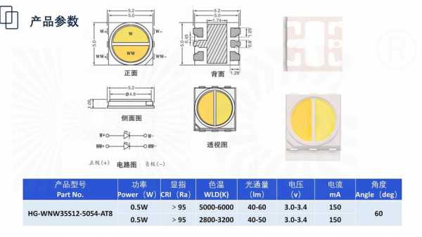  led灯最低起动电压「led灯珠启动电压是多少」-第3张图片-DAWOOD LED频闪灯