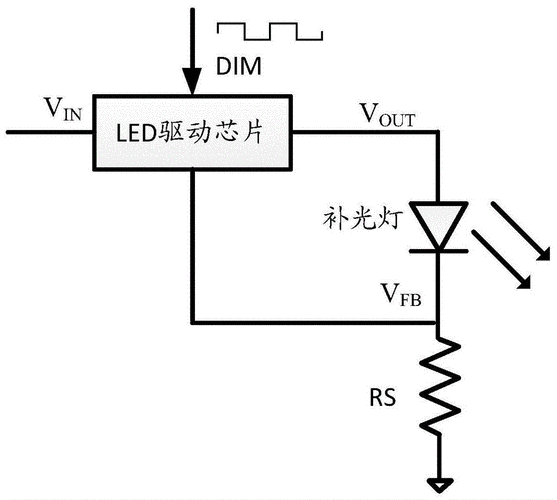 led补光灯设计（led补光灯原理）-第2张图片-DAWOOD LED频闪灯