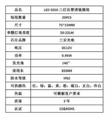  led单个灯模组尺寸「led模组功率一般多少」-第2张图片-DAWOOD LED频闪灯