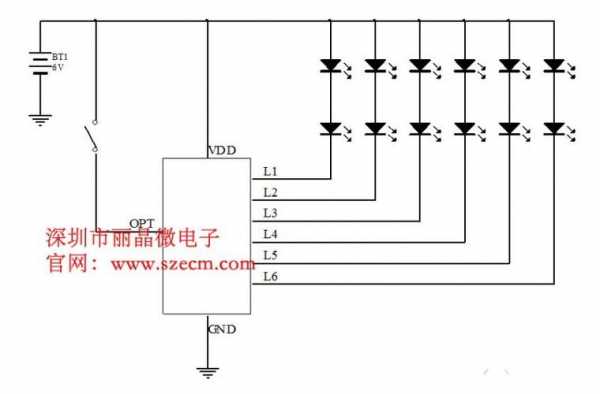 led流星灯供应厂家（流星led灯的原理图）-第3张图片-DAWOOD LED频闪灯