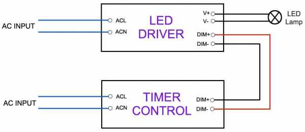  led灯红蓝驱动「led灯驱动器接线图视频」-第3张图片-DAWOOD LED频闪灯