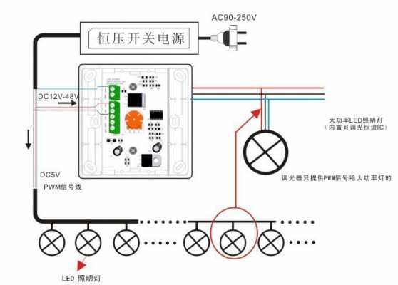  led灯红蓝驱动「led灯驱动器接线图视频」-第2张图片-DAWOOD LED频闪灯