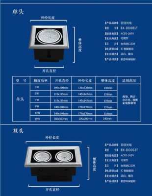 单头斗胆灯参数 斗胆灯单头led-第3张图片-DAWOOD LED频闪灯