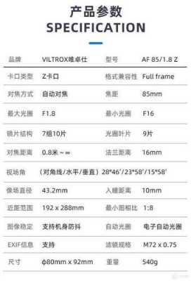  镜头尺寸15「镜头尺寸大小有什么意义」-第2张图片-DAWOOD LED频闪灯