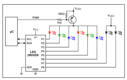  led灯带呼吸控制「pwm控制led呼吸灯」-第3张图片-DAWOOD LED频闪灯